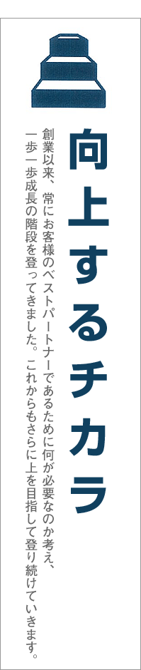 ティープラン